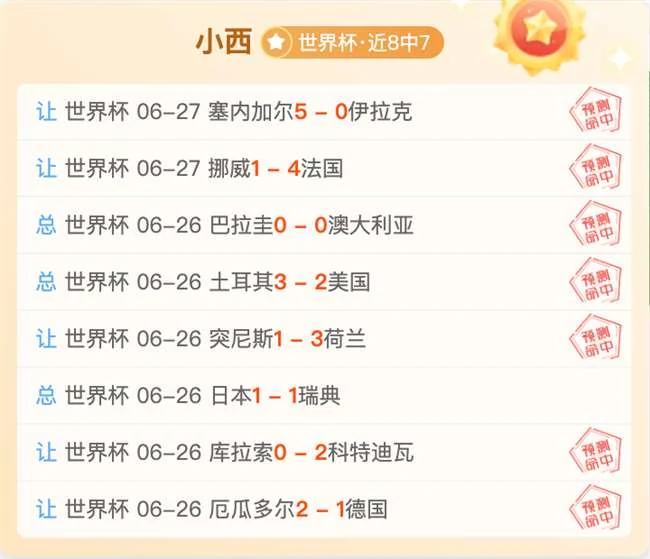 2026独家解析今晨哥伦比再次揽获最佳单场世界杯6中5佳绩，挑战继续